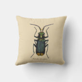 ヴィンテージの昆虫の昆虫学のリバーシブルポリエステル クッション (裏面)