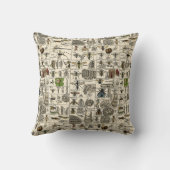 ヴィンテージの昆虫学 クッション (裏面)