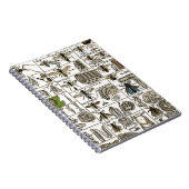 ヴィンテージの昆虫学 ノートブック (右側)