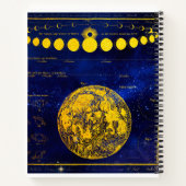 ヴィンテージの月の土星木星金星の位相 ノートブック (裏面)