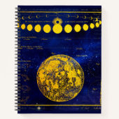 ヴィンテージの月の土星木星金星の位相 ノートブック (正面)