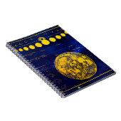 ヴィンテージの月の土星木星金星の位相 ノートブック (右側)