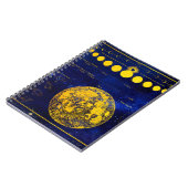 ヴィンテージの月の土星木星金星の位相 ノートブック (左側)