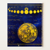 ヴィンテージの月の土星木星金星の位相 プランナー手帳 (裏面)