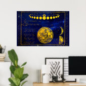ヴィンテージの月の土星木星金星の位相 ポスター (ホームオフィス)