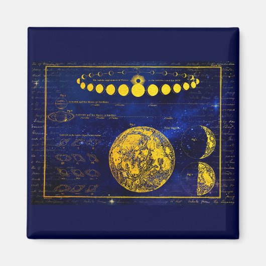 ヴィンテージの月の土星木星金星の位相 マグネット (正面)