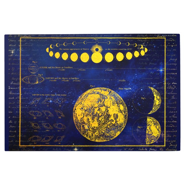 ヴィンテージの月の土星木星金星の位相 メタルプリント (正面)