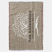 ヴィンテージの木の確立される素朴なバーラップの姓 スローブランケット (正面縦)