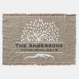 ヴィンテージの木の確立される素朴なバーラップの姓 スローブランケット