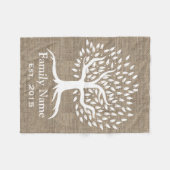 ヴィンテージの木の確立される素朴なバーラップの姓 フリースブランケット (正面(横))