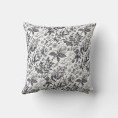 ヴィンテージの植物のイラストレーション クッション (裏面)