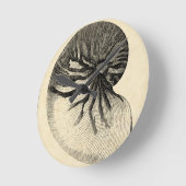 ヴィンテージの白黒コンシュの貝 ラウンド壁時計 (傾斜)