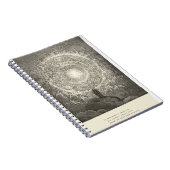 ヴィンテージの神の喜劇のノート ノートブック (右側)