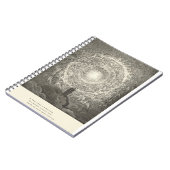 ヴィンテージの神の喜劇のノート ノートブック (左側)