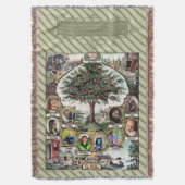 ヴィンテージの系譜 スローブランケット (正面縦)