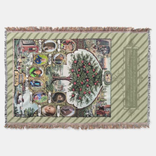 ヴィンテージの系譜 スローブランケット (正面)