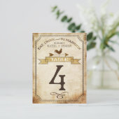 ヴィンテージの素朴国のテーブル番号カード ポストカード (スタンド正面)