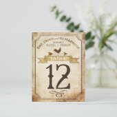 ヴィンテージの素朴国のテーブル番号カード ポストカード (スタンド正面)