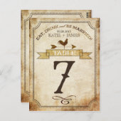 ヴィンテージの素朴国のテーブル番号カード ポストカード (正面/裏面)