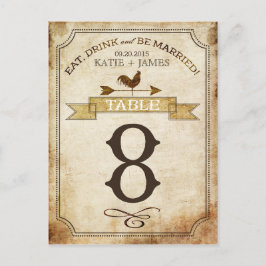 ヴィンテージの素朴国のテーブル番号カード ポストカード