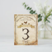 ヴィンテージの素朴国のテーブル番号カード ポストカード (スタンド正面)