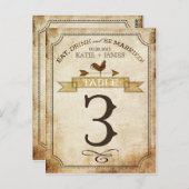 ヴィンテージの素朴国のテーブル番号カード ポストカード (正面/裏面)