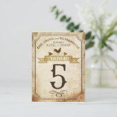 ヴィンテージの素朴国のテーブル番号カード ポストカード (スタンド正面)