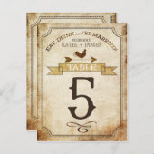 ヴィンテージの素朴国のテーブル番号カード ポストカード (正面/裏面)