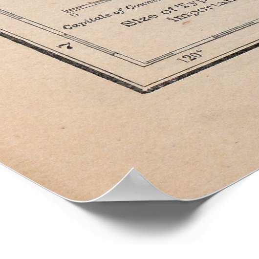 ヴィンテージの統一された州 ポスター (角)