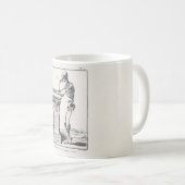 ヴィンテージの考えるな人間の骨組医学の解剖学 コーヒーマグカップ (正面右)