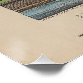 ヴィンテージの自由の愛国心のニューヨーク ポスター (コーナー)