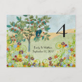 ヴィンテージの花の渦巻結婚きナンバーカード ポストカード (裏面)