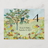 ヴィンテージの花の渦巻結婚きナンバーカード ポストカード (裏面)