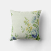 ヴィンテージの花柄の投球の枕青い花 クッション (裏面)