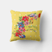 ヴィンテージの花柄の枕 クッション (裏面)