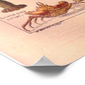 ヴィンテージの花火鉢のポスター1920 ポスター (角)