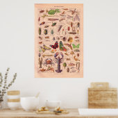 ヴィンテージの花火鉢のポスター1920 ポスター (キッチン)