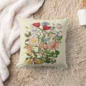 ヴィンテージの花花束の枕 クッション (ブランケット)