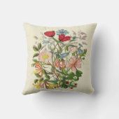 ヴィンテージの花花束の枕 クッション (裏面)