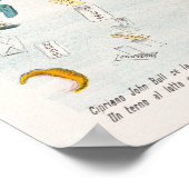 ヴィンテージの表紙 ポスター (角)