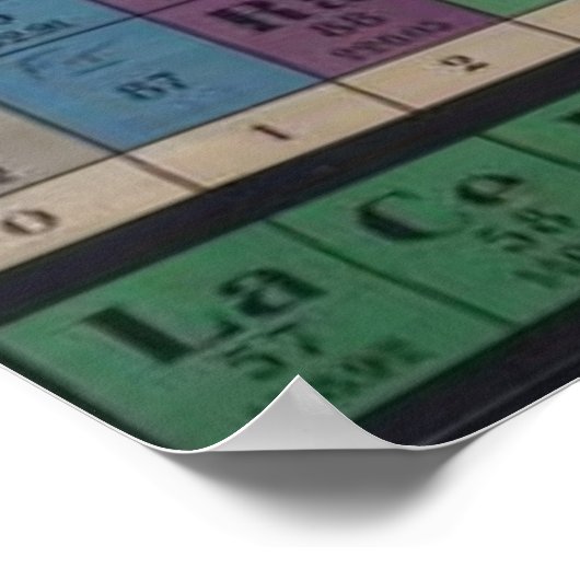 ヴィンテージの要素の周期表のポスター ポスター (角)