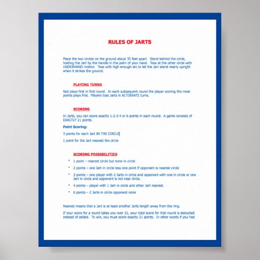 ヴィンテージの規則を制定するポスター ポスター (正面)