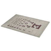 ヴィンテージの視線グラフ(Burlap) カッティングボード (角)