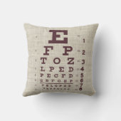 ヴィンテージの視線グラフ(Burlap) クッション (裏面)