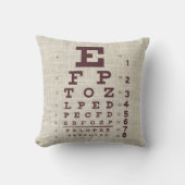 ヴィンテージの視線グラフ(Burlap) クッション (正面)