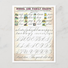 ヴィンテージの視語の教育表 ポストカード