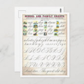 ヴィンテージの視語の教育表 ポストカード (正面/裏面)