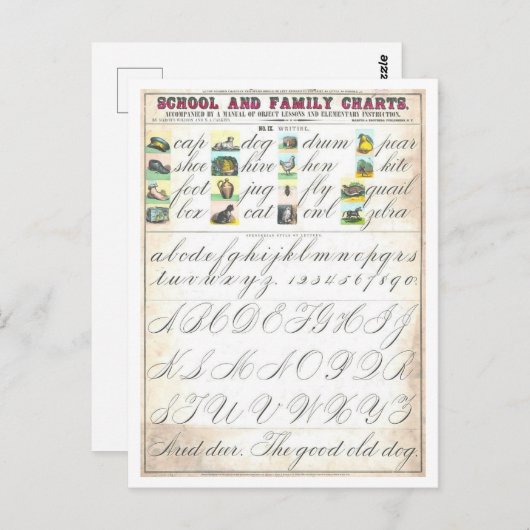 ヴィンテージの視語の教育表 ポストカード (正面/裏面)