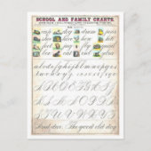 ヴィンテージの視語の教育表 ポストカード (正面)