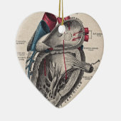 ヴィンテージの解剖ハート セラミックオーナメント (右)